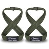Beastpowergear Figure 8 Strap | Heavy Duty Deadlift Weight Lifting