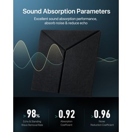 Soundsbay Sound Proof Foam Panels for Walls, 12 Pack Soundproof Wall Panels Self Adhesive, High Density Sound Proofing Panels for Walls, Home Studio, Living Room 12" X 10" X 0.4" Y-Line Black