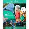 Sportneer Sitting Pad, Sit Pads for Backpacking Portable Camping Sit