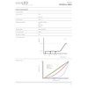 eldoLED | EC0366U2 | 30W 0-10V LED Driver with Smooth