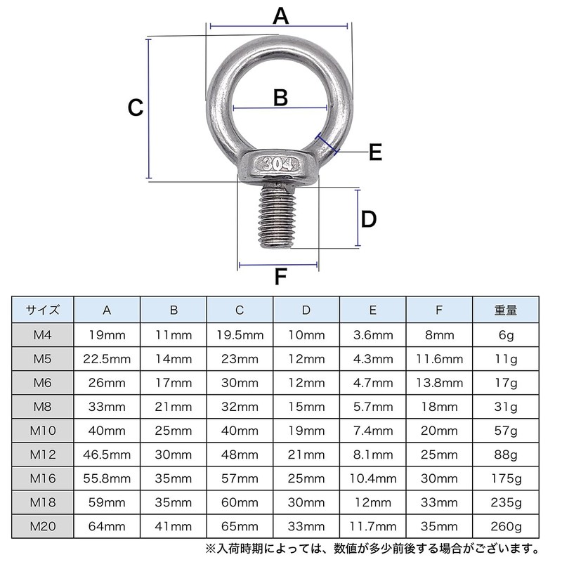 simPLEISURE Eye Bolts M6, Set of 5, ya010017c01n0
