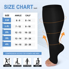 3 Pack Plus Size Open Toe Compression Socks for Women and Men, Toeless Knee High Stockings for Circulation Support, Black 3X-Large