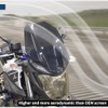 Lorababer Motorcycle Windshield Windscreen Shield Screen with Mounting Bracket Compatible
