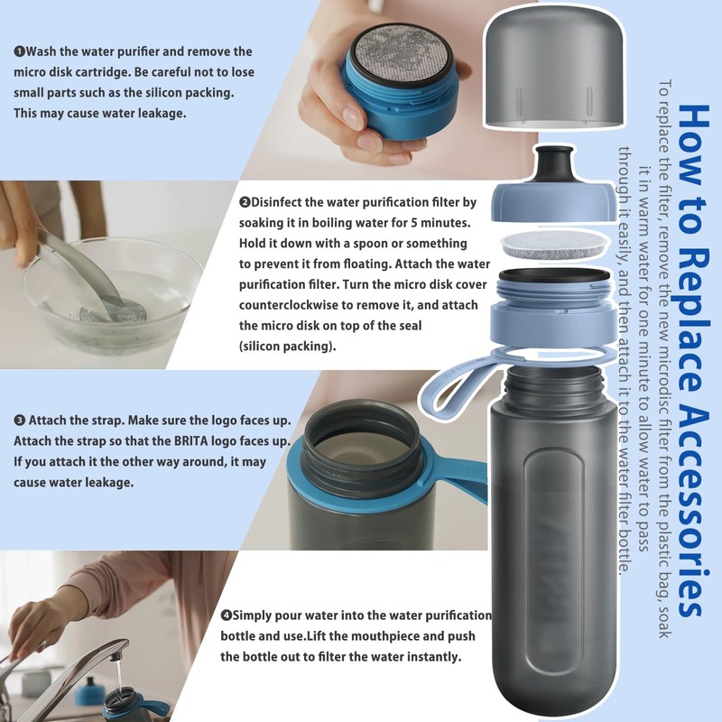 BAMBOOST Disc Water Filter replacement for Brita Fill and Go
