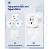 HAPYTHDA Remote Control Outlet Plug, 15A/1500W Wireless Light Switch for