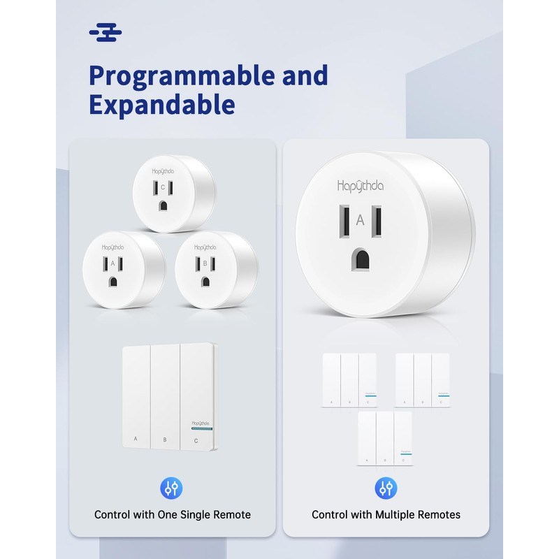 HAPYTHDA Remote Control Outlet Plug, 15A/1500W Wireless Light Switch for