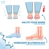 SULPO 2 Pairs Winter Insoles - Soft Warm Sheep's Wool