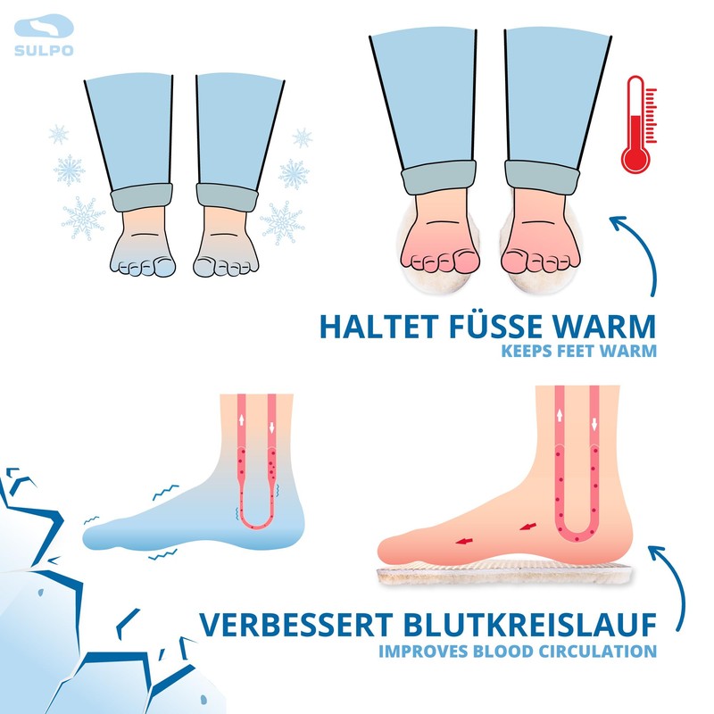 SULPO 2 Pairs Winter Insoles - Soft Warm Sheep's Wool