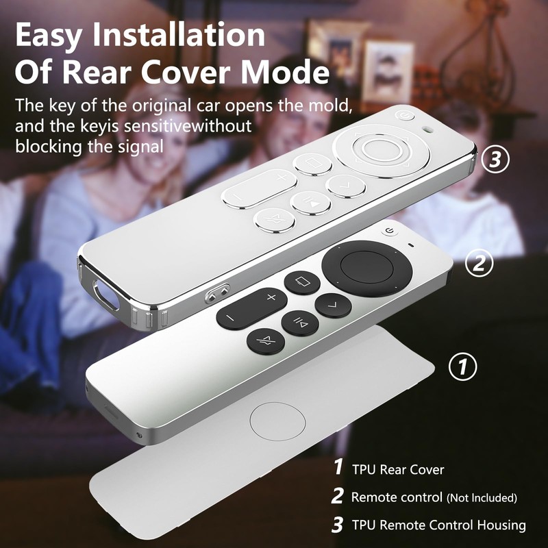 Fourmor Case for TV Remotes - Slim, Anti-Slip/Drop-Proof/Dust-Proof TPU Remote