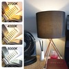ALIDE E14 Base 220V LED Candelabra Light Bulb 40W Equivalent,E14
