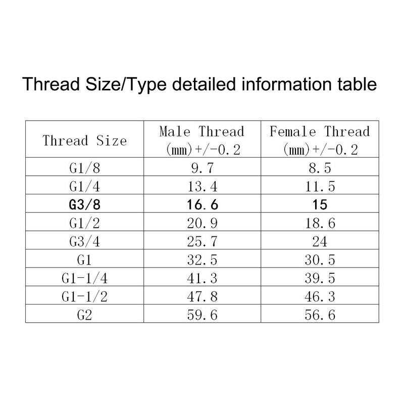 sourcing map 304 Stainless Steel Hose Barb Fitting Coupler, 8mm