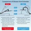hibbent 12'' All Metal Shower Head, High Pressure Rainfall Shower