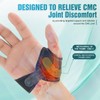 FORTEMOTUS CMC Thumb Orthosis for Saddle Joint Osteoarthritis with 2