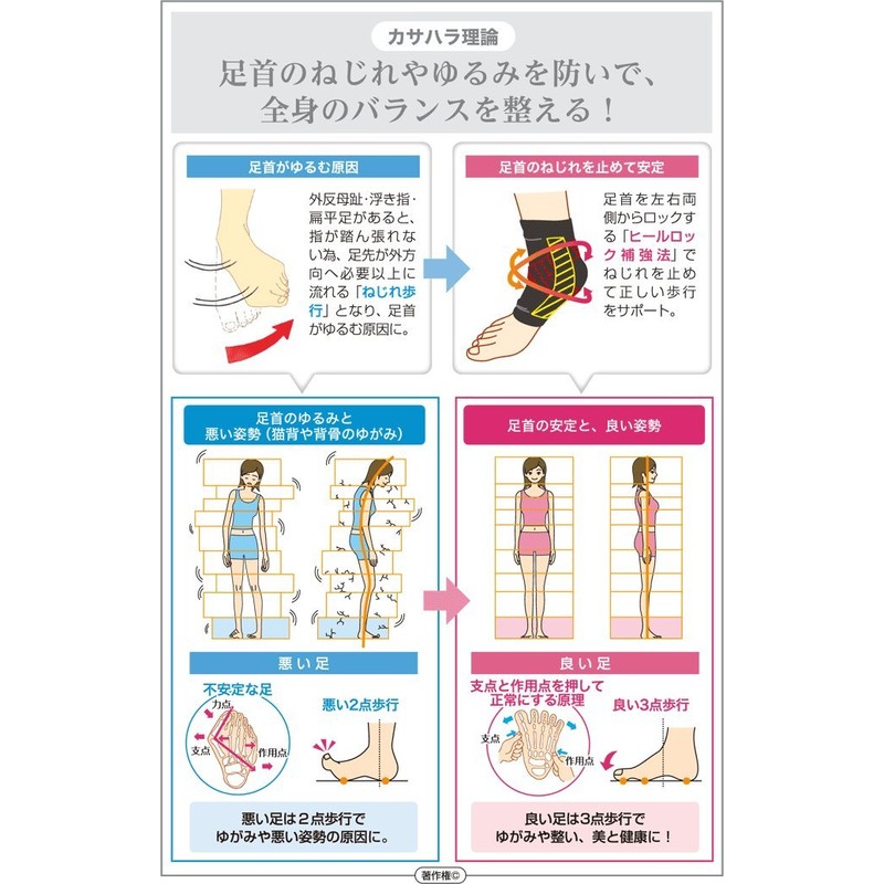 AKK-002BK & NY Kasahara Style AKK-002 Ankle Support Girdle (Thin