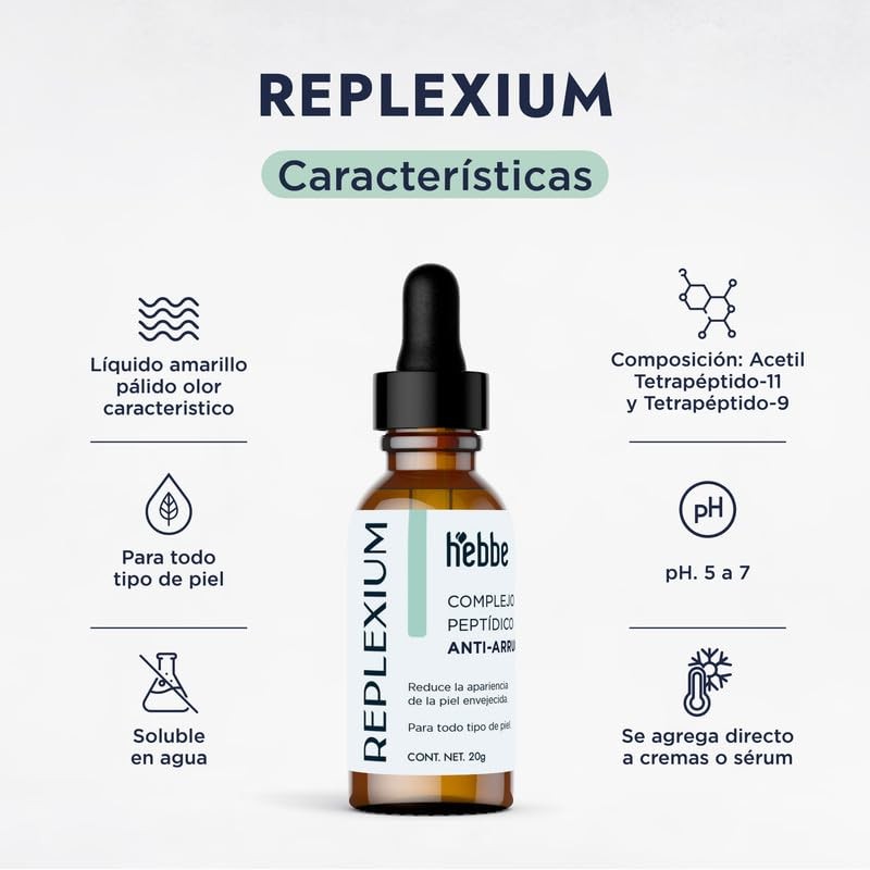 Hebbe - Replexium, Potente Mezcla Antienvejecimiento para Cosméticos, 20 g