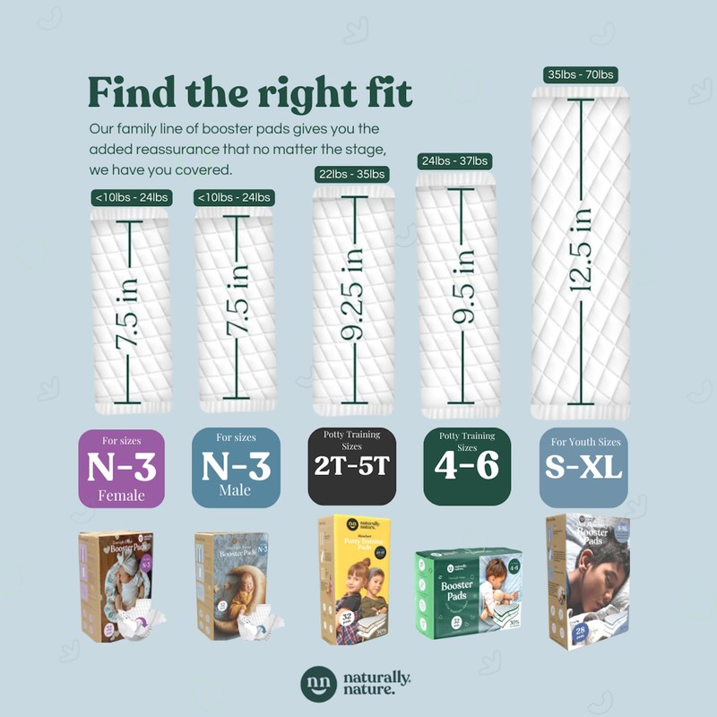 Naturally Nature Baby Booster Pads - Size N-3 Boys, 64-Pack,