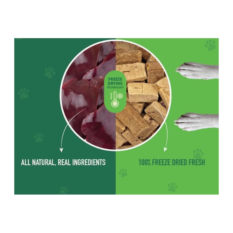 Nutri Bites Freeze Dried Beef Liver Dog & Cat Treats