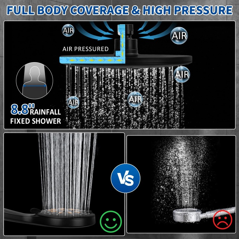Luxsego Dual Rain Shower Head with Handheld Spray Combo, 8.8