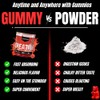 MYOTEC Creatine Monohydrate Gummies for Men & Women-5g of Creatine