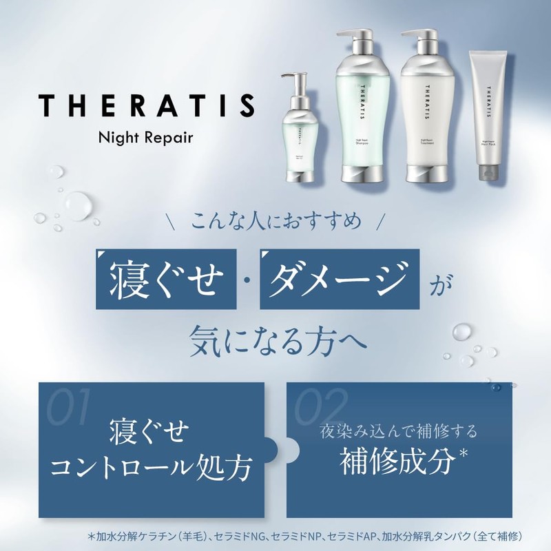 THERATIS Dreamy Moisture Treatment, 15.9 oz (435 g), Hair Treatment