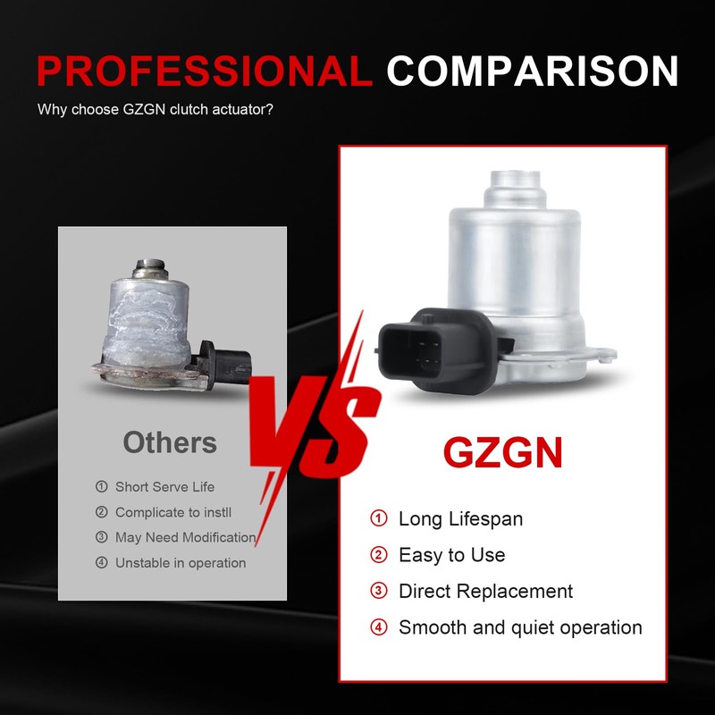 GZGN 2PCS AE8Z-7C604-A Automatic Transmission Clutch Actuator A/B Compatible with