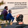 Socool Camping Fan with Light - 20000mAh Rechargeable Battery Fan,