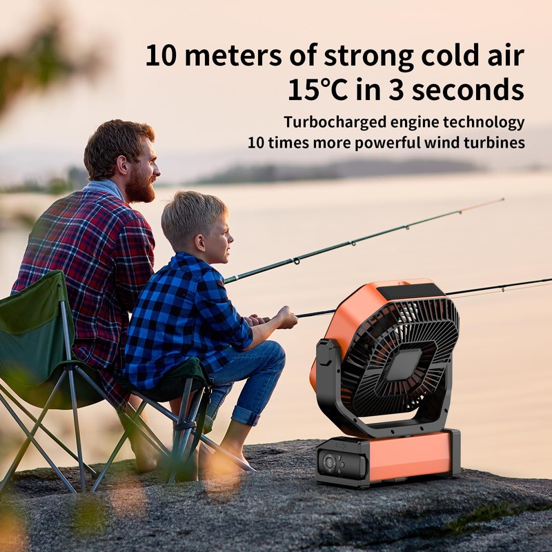 Socool Camping Fan with Light - 20000mAh Rechargeable Battery Fan,