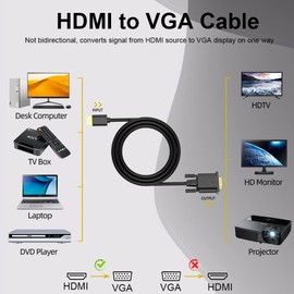 HDMI to VGA Cable 5-Pack, 3.3ft Computer HDMI to VGA Monitor Cable Adapter Male to MaleCord for Computer, Desktop, Laptop, PC, Monitor, Projector, HDTV, and More (NOT Bidirectional)
