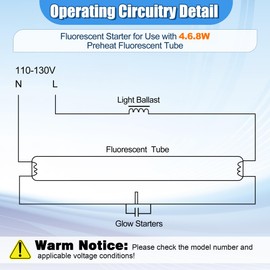 Saillong 4 Pack Upgraded Aluminum Housing Fluorescent Starter with 4-40W Preheat Lamps, CE Certified Fluorescent Tube Neon Starter Use in 110-130V (Compatible with FS-5)