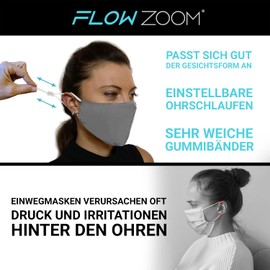 FLOWZOOM 2 pcs. Mouth and Nose Protection | Washable Fabric Mask , with Adjustable Elastic Straps and Filter Compartment | Good to Breathe - Cotton Inside, Polyester Outside