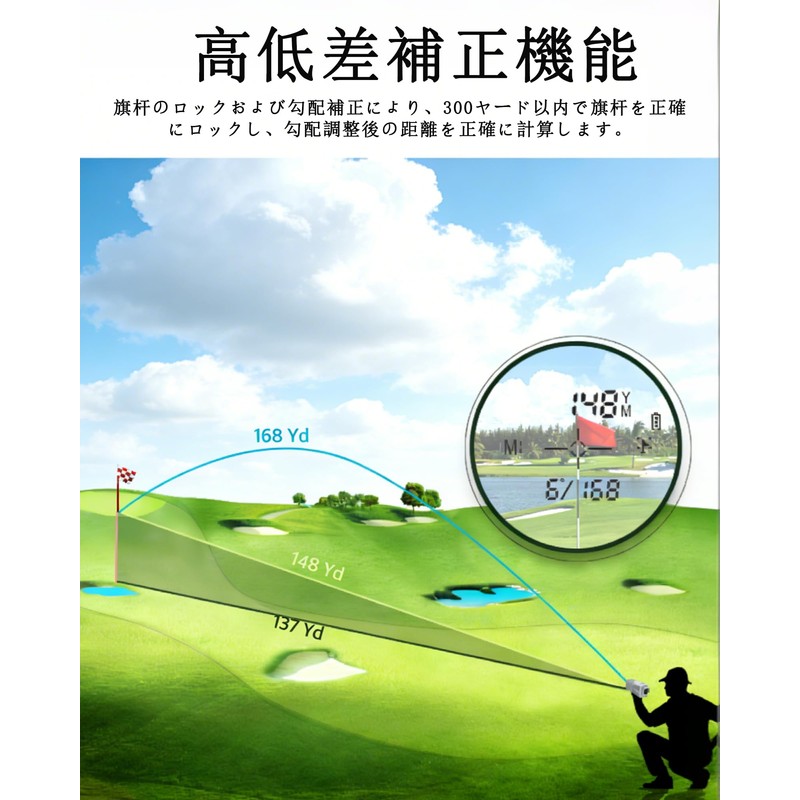 Golf Laser Distance Meter, Ultra Compact, Maximum Speed 0.02s Measurement,