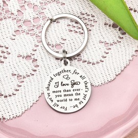 20th Wedding Anniversary Keyring Gifts for Wife Husband 20 Year Anniversary Keychain for Boyfriend Girlfriend 20th Anniversary Present for Couple Keepsake Gift for Hubby Wifey Christmas Birthday Gifts