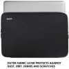 Hsmienk Laptop Sleeve, 15.6 Inch, Durable Shockproof 15.6", Black