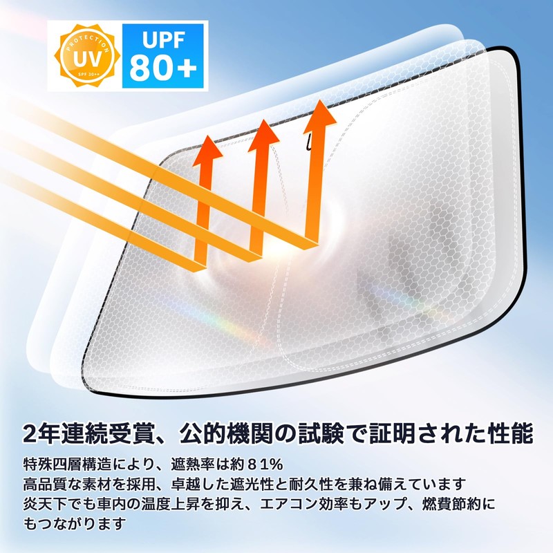 Honda Fit GR Series Sunshade, BLUESEATEC FIT GR1-GR8 Compatible, Windshield