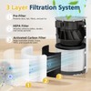 Model 22 Filter Replacement for MA Series Air Purifier, 3-Stage