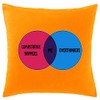 Hippowarehouse I am a competitive napper and overthinker - Venn
