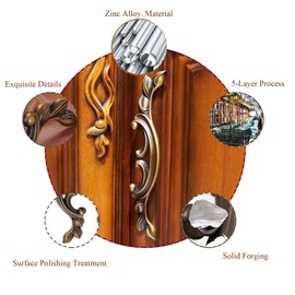 Mgoodoo 2Pcs Cupboard Handles Vintage Pull Handles for Door Dresser Cupboard Closet Drawer Cabinet Kitchen Handles, 96mm Furniture Hardware