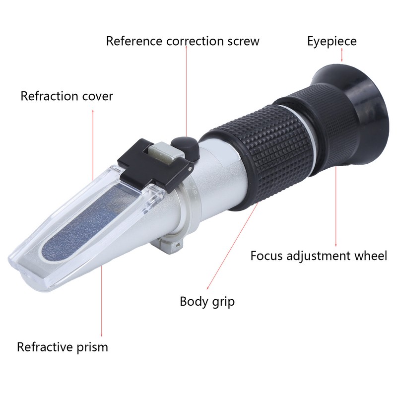 Handheld Refractometer Ethylene Glycol Concentration Meter Water Battery Fluid Content