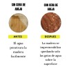 Cera De Abeja Y Aceite Mineral Para Madera Grado Alimenticio