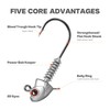 Swimbait Jig Heads with Stacked Cone Keeper, Minnow Style Eye