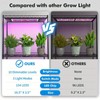 Under Cabinet Grow Light, 616 LEDs Plant Grow Lights for
