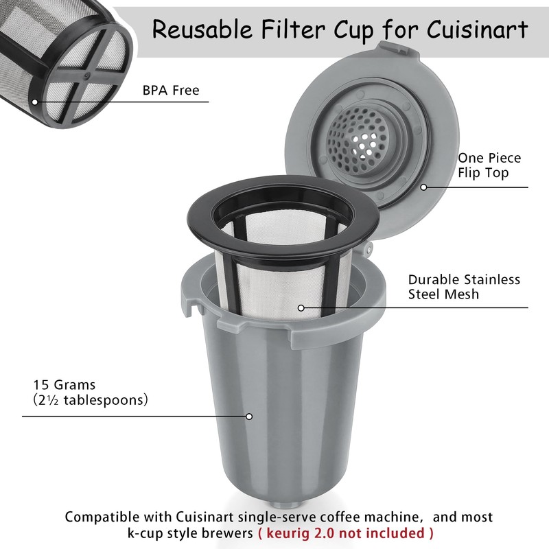 FOTRIC Newly upgraded Reusable Filter Cup for Cuisinart, Compatible with