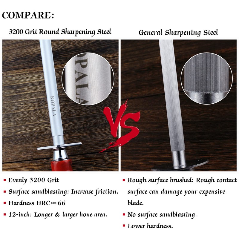 Sharpening Steel Knife Sharpener Rod Round 12 Inches Honing Steel