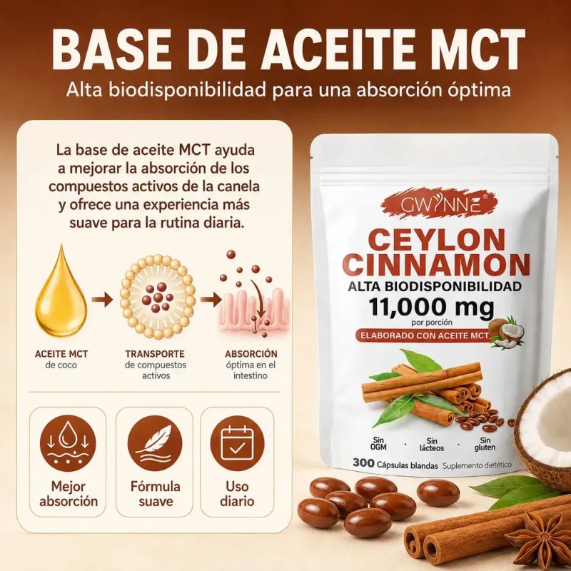 GWYNNE - Ceylon Cinnamon 300 Capsules 20:1 con Aceite MCT,alta
