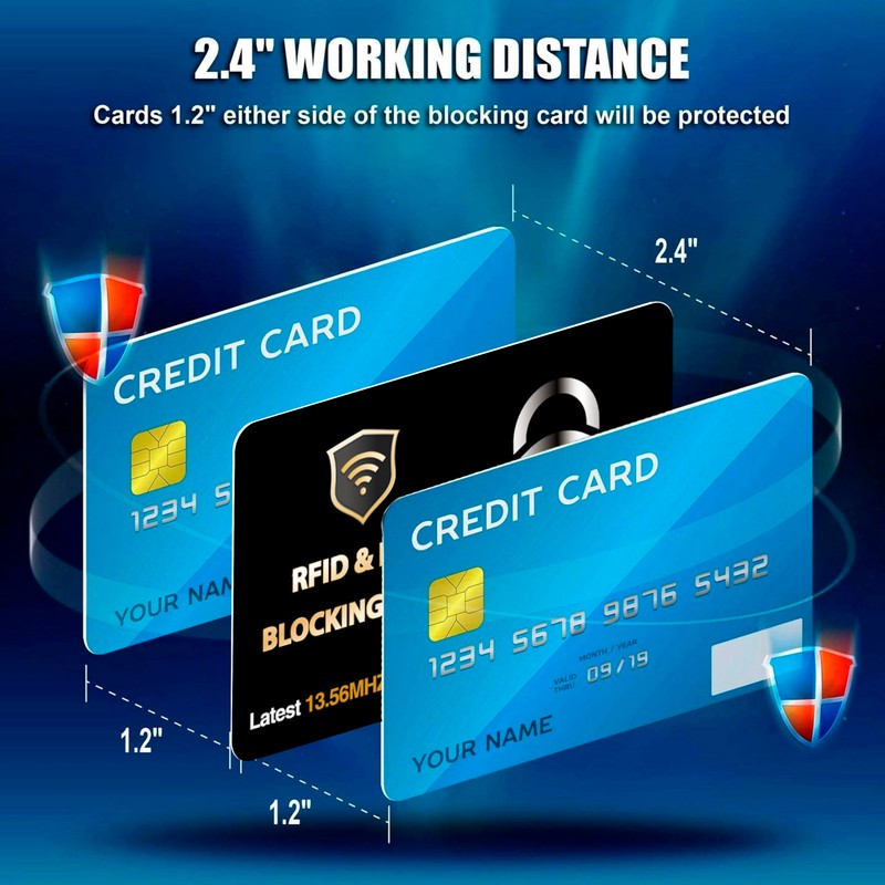 SaiTech IT 2 PK RFID Blocking Cards Protect Your Entire