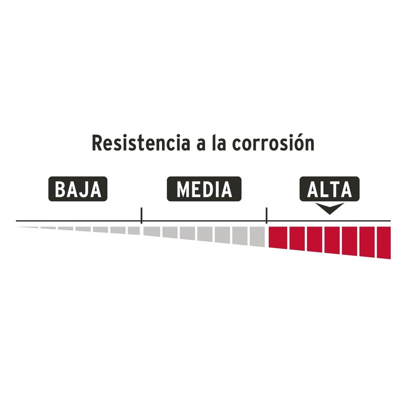 Hermex COR-80Q, Candado antipalanca, cuerpo de latón blindado de 80mm,