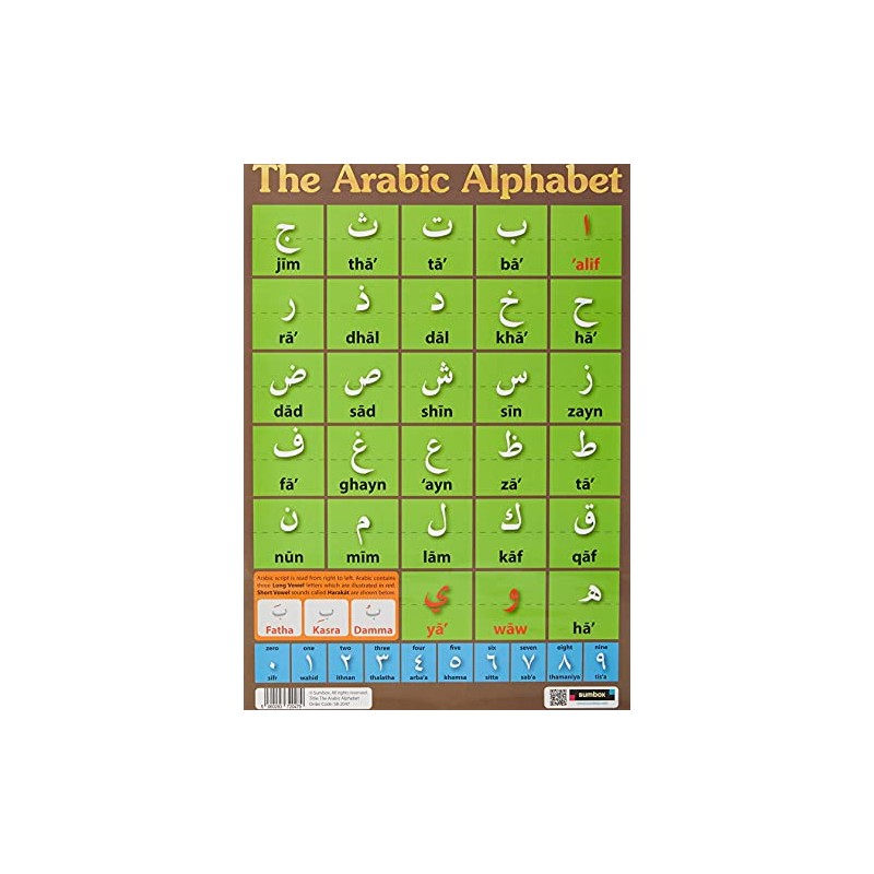 Sumbox Arabic Alphabet Educational Language Poster, 2047, Kids Room