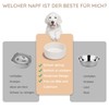 SPUNKYJUNKY Ceramic Dog Bowl Feeding Bowl Cat Bowl for Cats