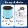 AP0601 Replacement Filter Compatible with AIRTOK AP0601 Air Purifier for
