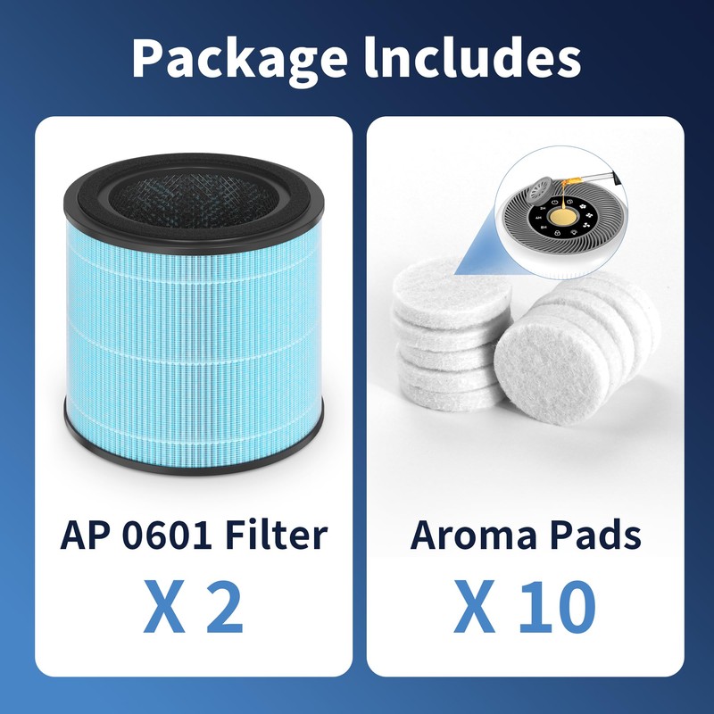 AP0601 Replacement Filter Compatible with AIRTOK AP0601 Air Purifier for